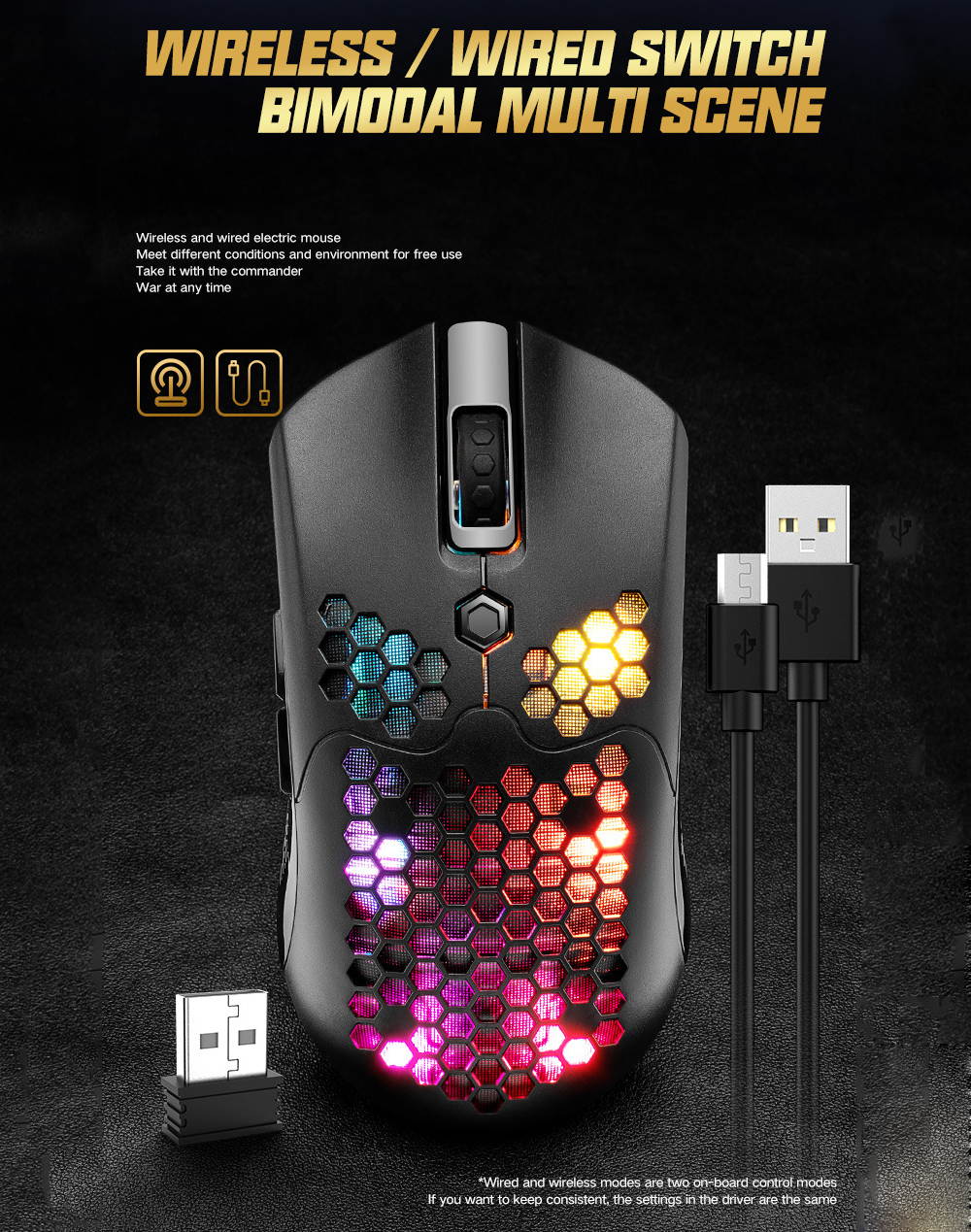7 Buttons Wired Wireless Dual Mode Gaming Mouse 2.4GHz 5 Gears 12000 DPI Adjustable RGB Backlit Ergonomic Mice Lightweight Honeycomb Shell Gamer Mice Optical Mouse