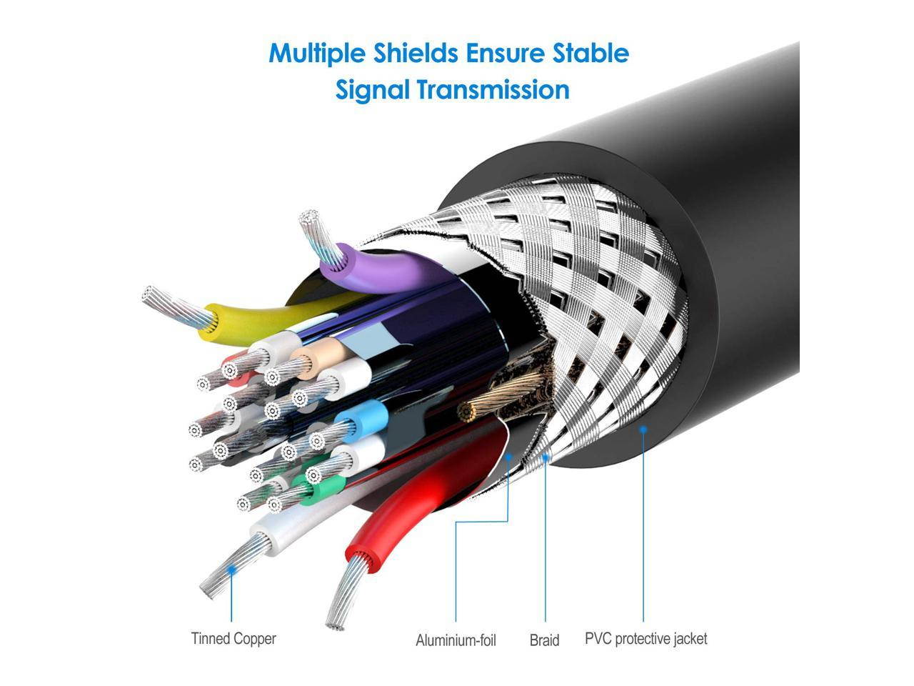 SA DisplayPort Cable 5ft(1.5m) DP Cable- [4K@60Hz] Display Port Cable High Speed DisplayPort to DisplayPort Cable for PC, Laptop, TV etc - (DP to DP Cable) Black (5Ft)