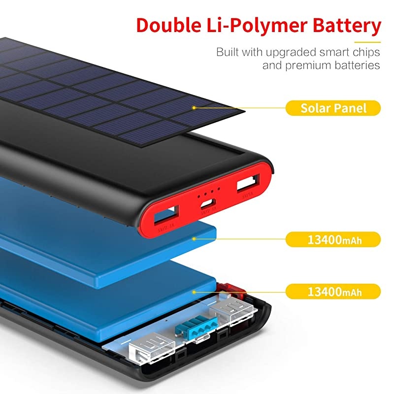 Solar Charger 26800mAh, Outdoor Power Bank,High Capacity External Backup Battery Pack with 4 LED Lights,Dual USB Ports Charging for Cellphones Tablets,iPad,GoPro Camera and More