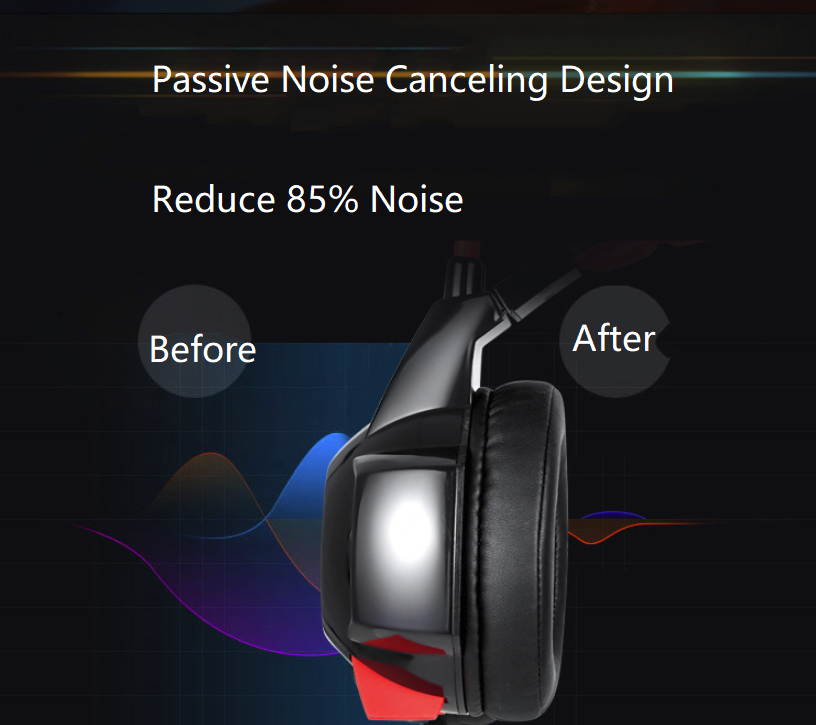 AULA X8 USB Wired Cool LED  Gaming Headset 7.1 Low Deep Bass Built-in Microphone, 50mm Unit Game headphone With Noise Cancelling  for Laptop Computer Game,  4D Virtual Speaker, Blue and White