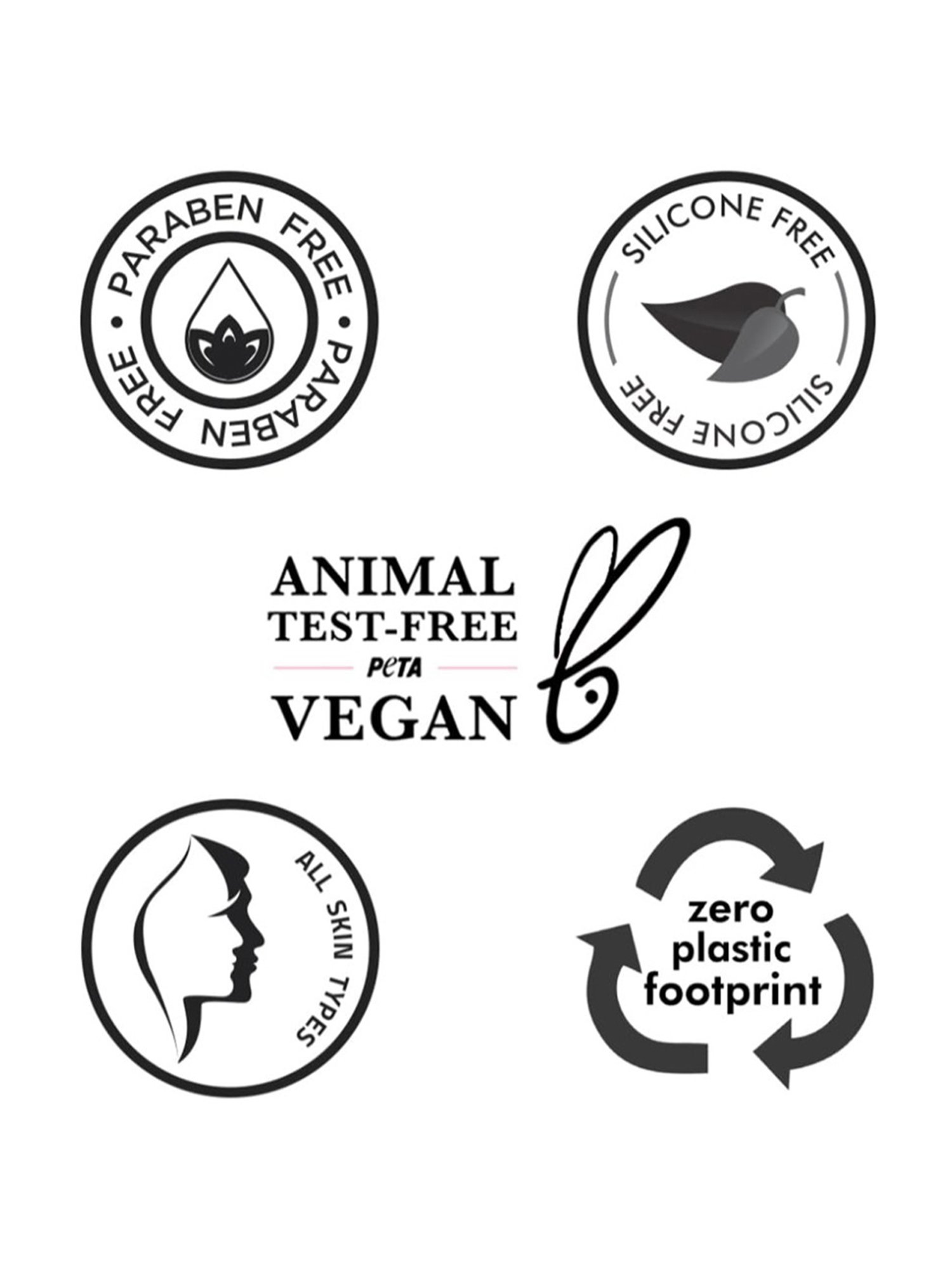 mCaffeine Coffee Body Wash & Body Lotion Combo