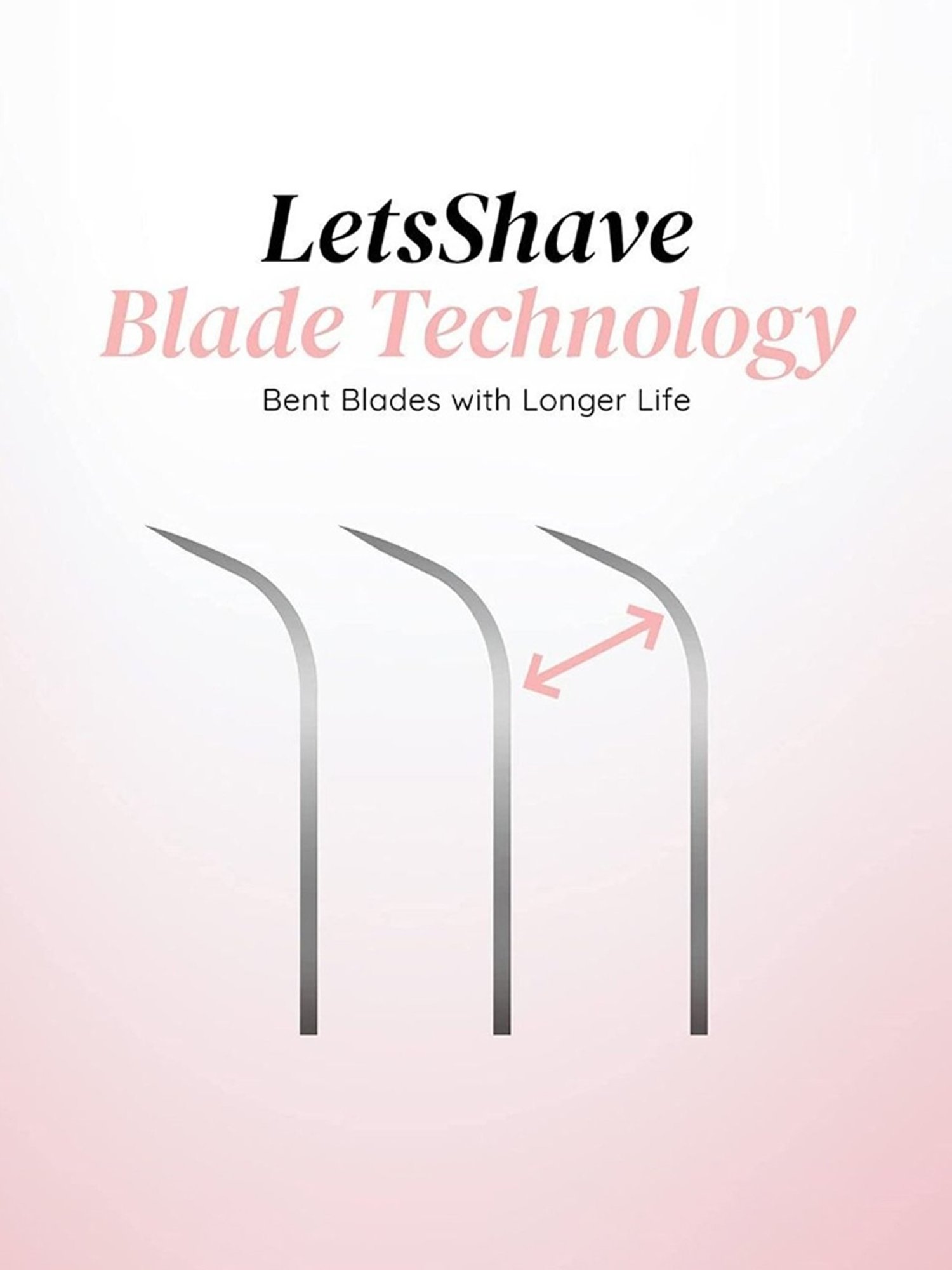 LetsShave Evior 3 Sensitive Trial Kit for Women (Multicolor)