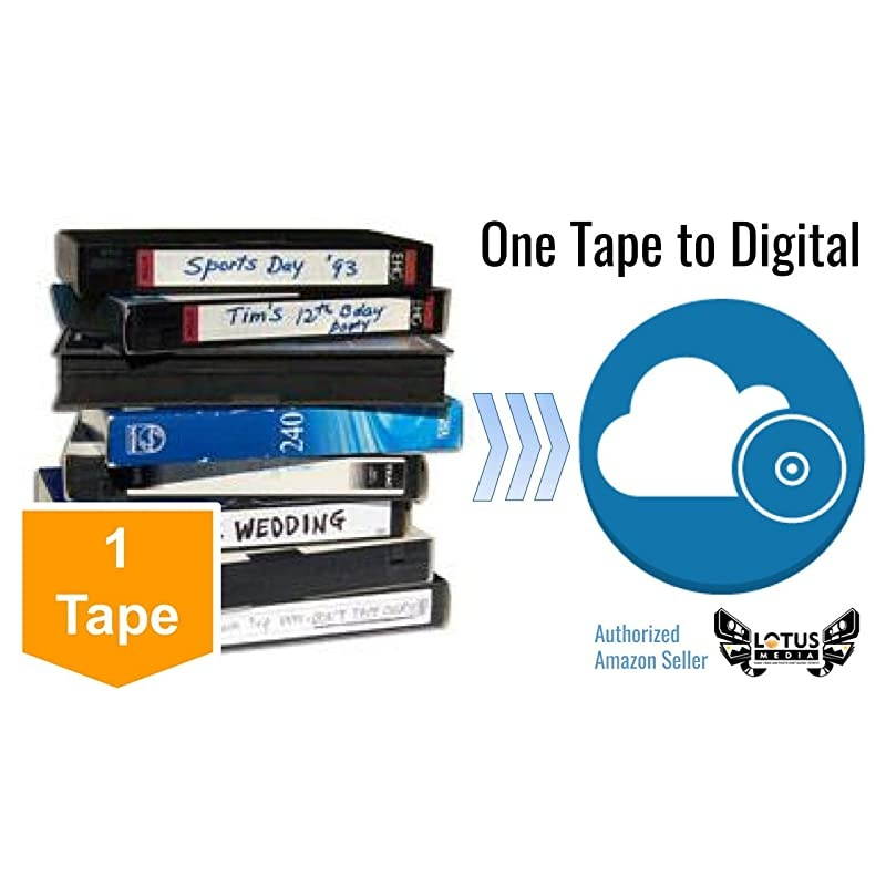Tape Transfer Service, Digitization to MP4 (VHS, VHS-C, Hi8, 8, Digital8, 8mm, MiniDV, Beta, Audio) - New Customer Offer