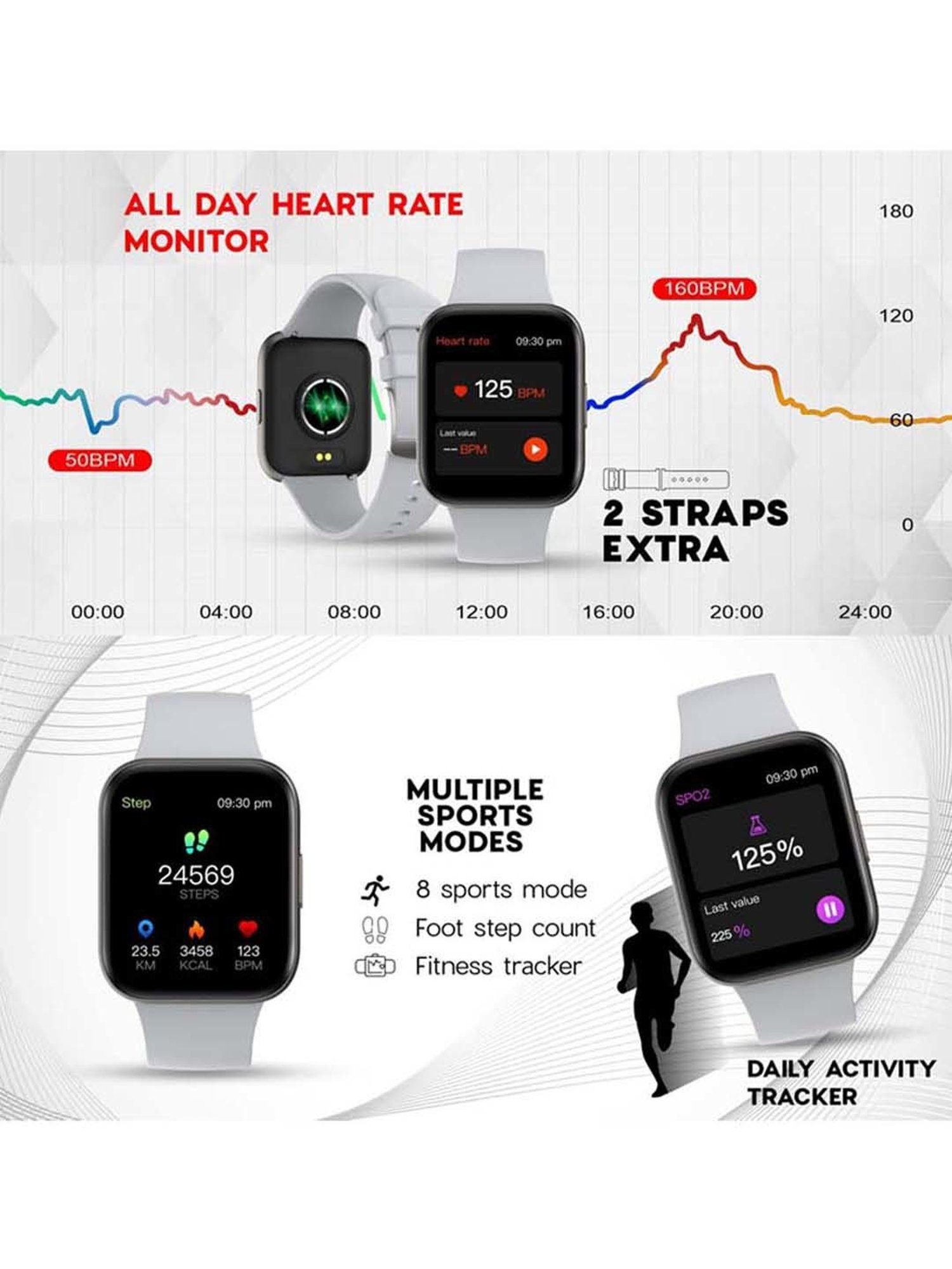 I Kall W1 Smartwatch (Black)