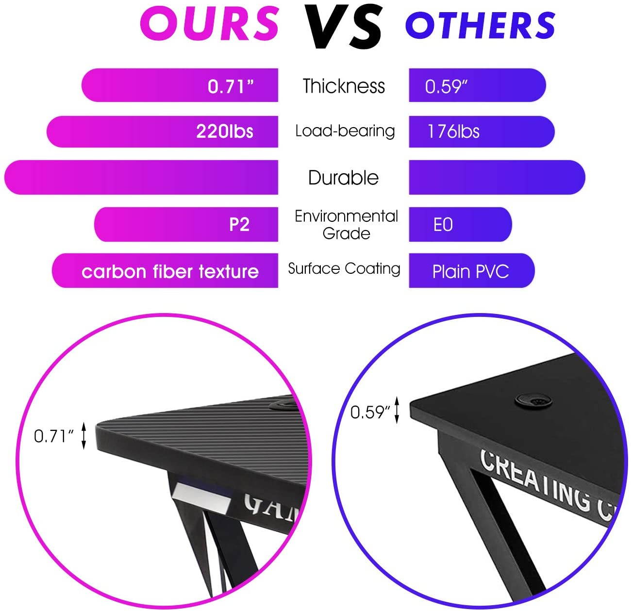 Gaming Desk,45 INCH R Shaped Gaming Table PC Computer Desk Home Office Desk for Men Women/Son (Black)