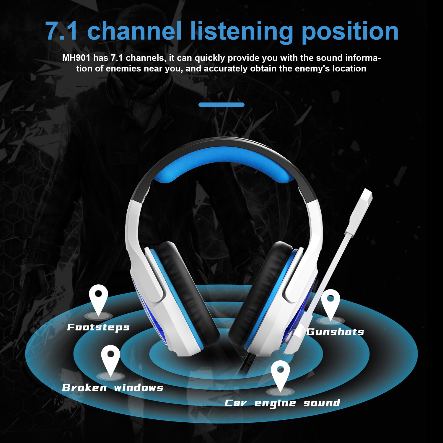 Anivia MH901 7.1 Wired PC Gaming Headset,PS4 Gaming Headset High sound sensitivity Headphone with Mic for New Xbox One/Mac