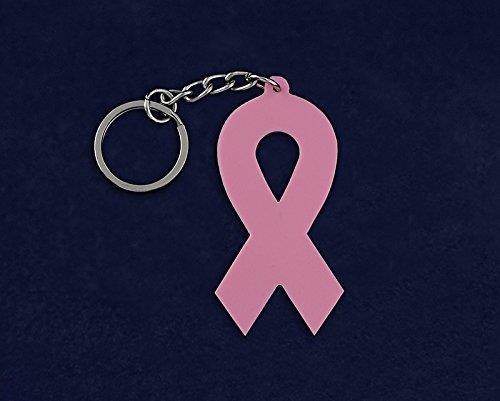 Breast Cancer Awareness Silicone Key Chain in a Bag (2 Key Chains in a Bag)