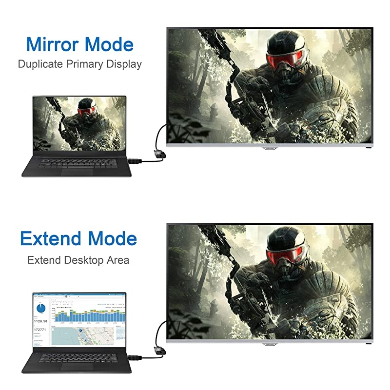 HDMI to VGA 5 Pack  GoldPlated HDMI to VGA Adapter Male to Female for Computer Desktop Laptop PC Monitor Projector HDTV Chromebook Raspberry Pi Roku Xbox and More Black