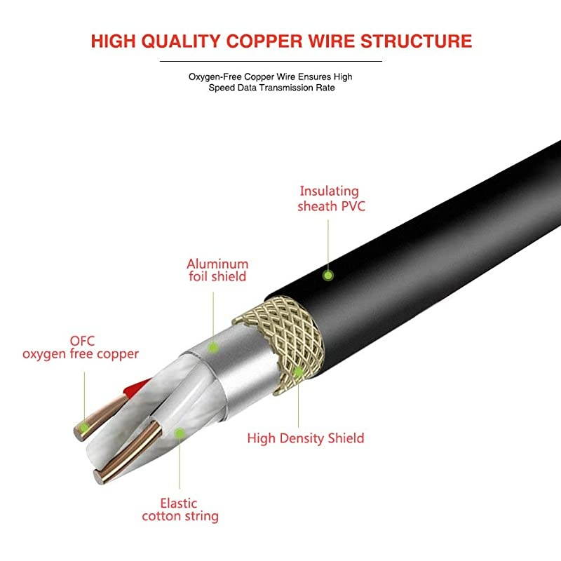 Profession 14 to XLR Microphone Cable 10FT 635mm 14 Inch TRS Male to 3 PIN XLR Male Balanced Cable Black
