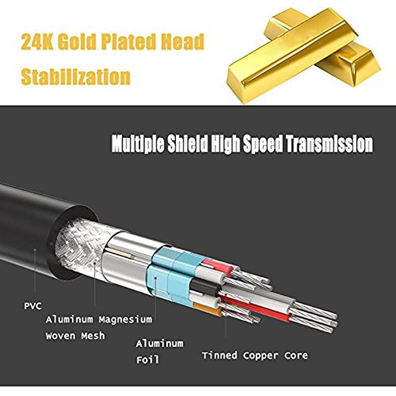 6Ft HDMI to DVI-D 24+1 Pin Monitor Display Adapter Cable ,HDMI Male to DVI Male Gold HD HDTV