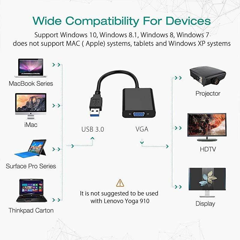 3020 to VGA Adapter MultiDisplay Video Converter for Desktop Laptop PC Windows 7810