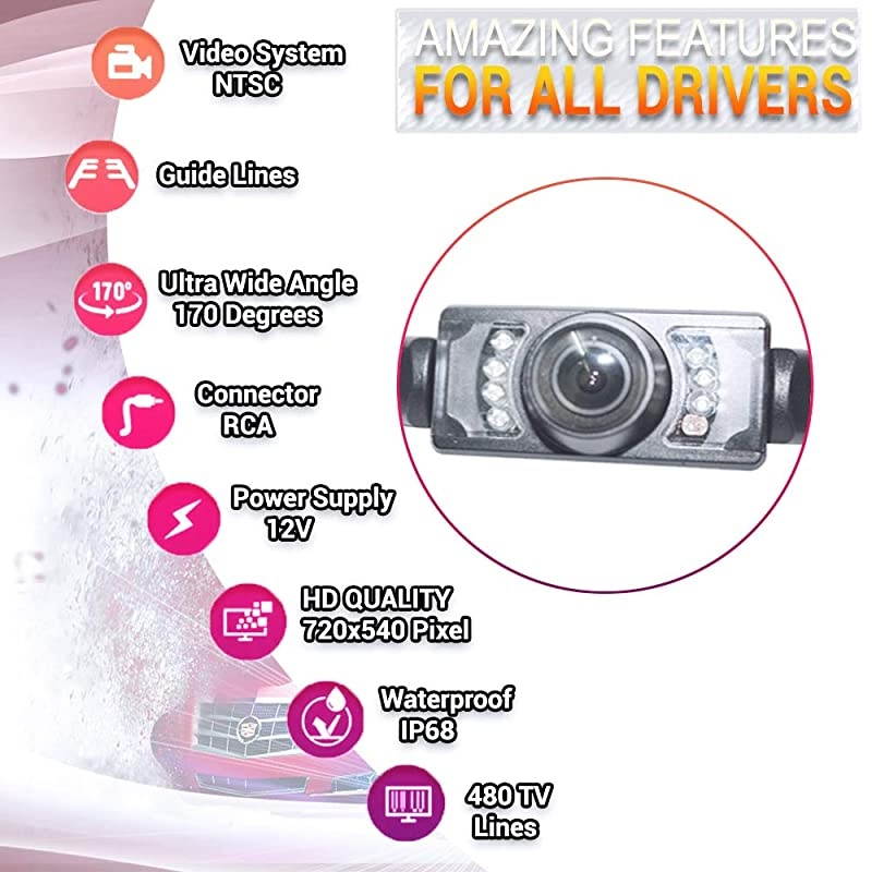 Backup-Camera for Car/Truck/RV Rear View Reversing Camera 170 Degrees Perfect View Angle Night Vision IP67