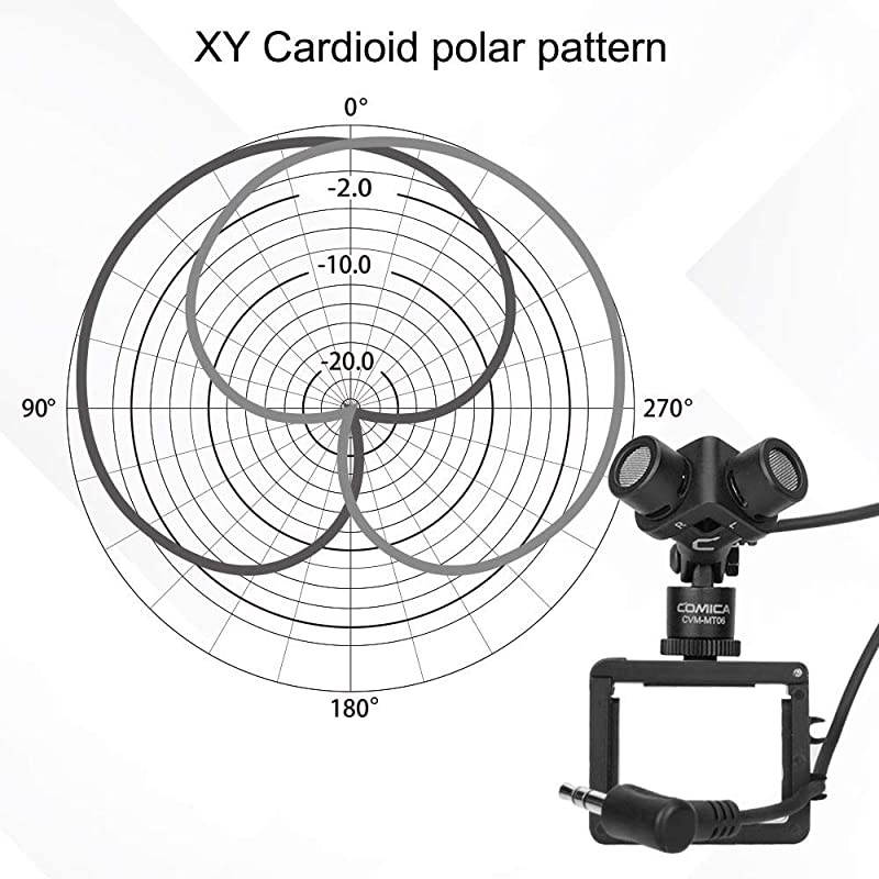 DJI Osmo Pocket Microphone,  CVM-MT06 Full Metal Stereo Video Microphone Universal for DJI Pocket Camera, with Pocket Mount Holder (TRS 3.5mm Input)