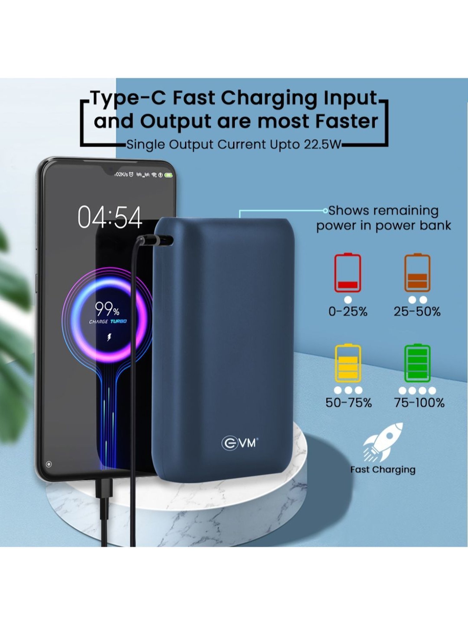 EVM-P0202 Enfast Plus Pd22.5w Power Bank 10000mah (Blue)