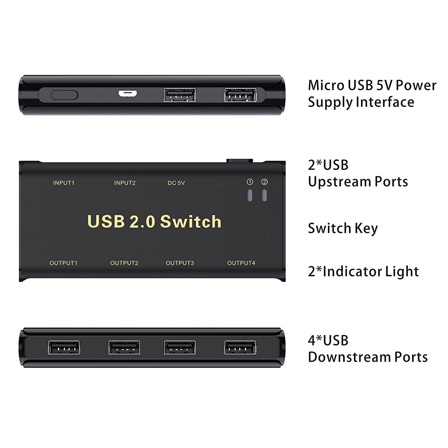USB Switch SelectorABLEWE KVM Switcher 4-Port USB 2.0 Peripheral Sharing Switch for Mouse Keyboard Scanner Printer with One-Button Switch and 2 Pack USB Cable