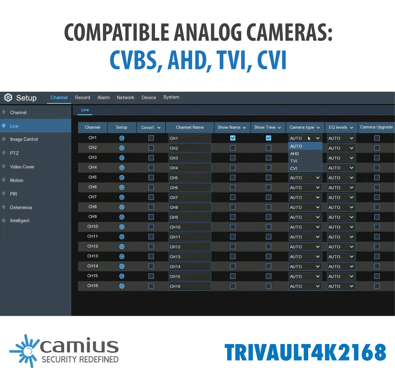 Camius 4K 16 Channel Hybrid DVR  without HDD  - works with CVBS, AHD CVI, TVI BNC analog cameras + 8CH IP, 4K HDMI, Mobile app, PC, Mac software,  view  - TRIVAULT4K2168 (ONLY  DVR)