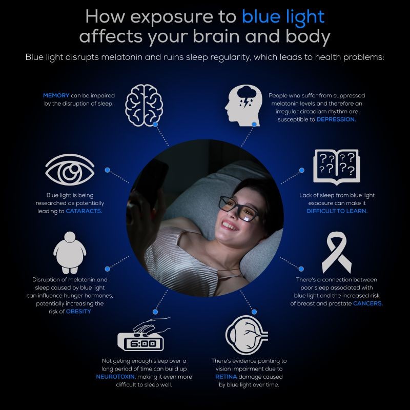 4pcs Multipurpose Practical Creative Exquisite Funny New Year Party Decors Photo Props