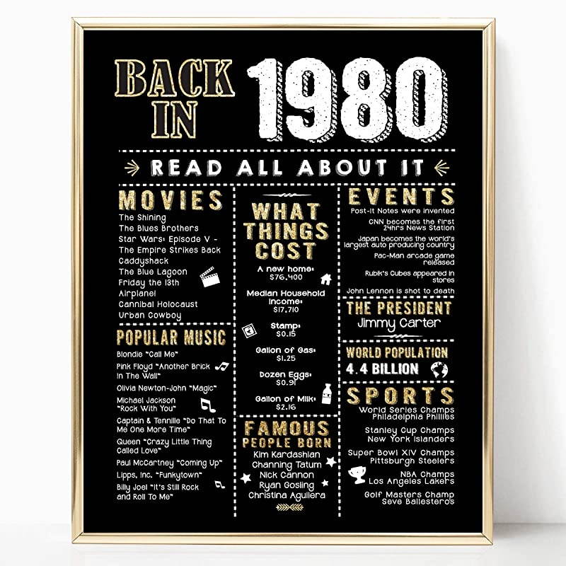 Katie Doodle 40th Birthday Decorations Gifts for Women or Men Includes 8x10 Back in 1980 Print Unframed BD040 BlackGold