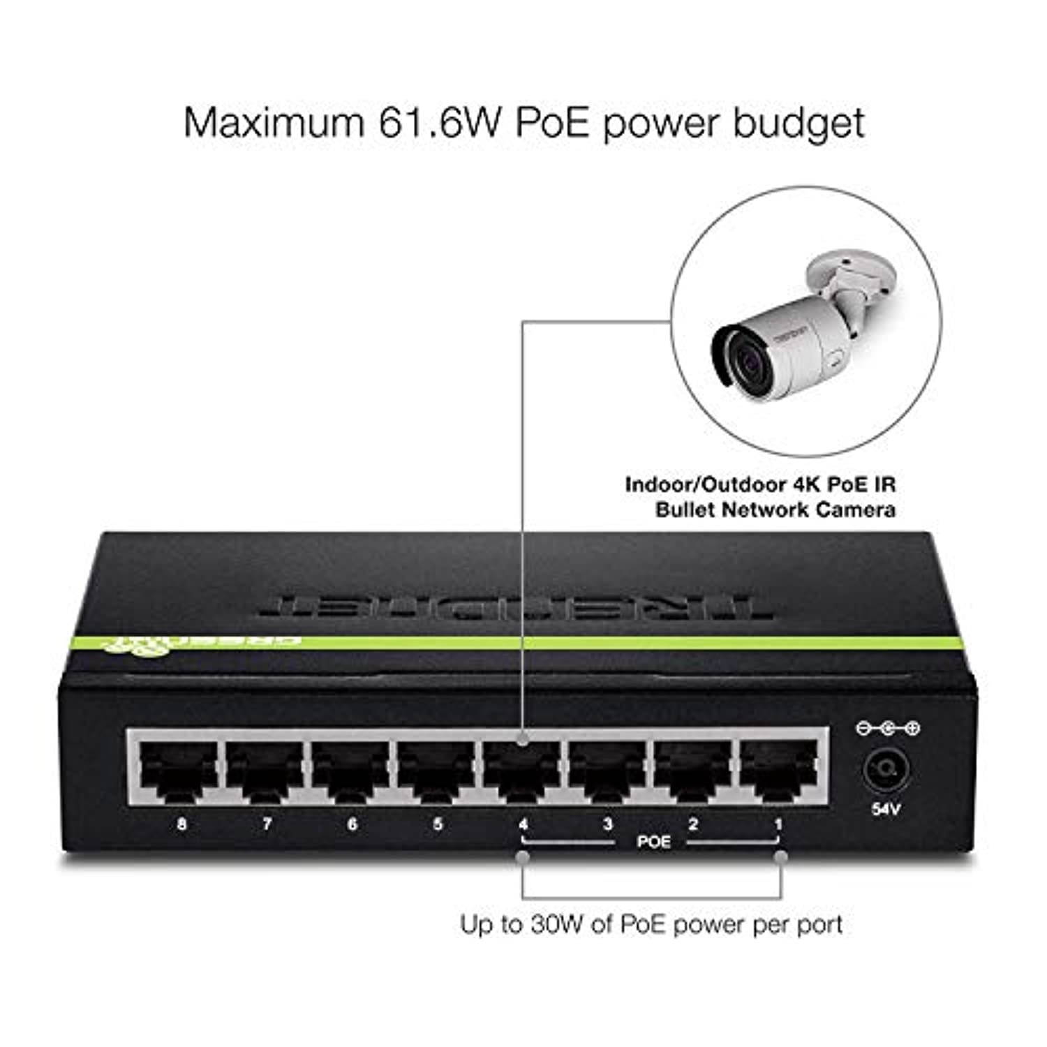 TRENDnet 8-Port Gigabit GREENnet PoE+ Switch,TPE-TG44G, 4 x Gigabit PoE/PoE+ Up to 30 Watts/Port, 4 x Gigabit, 61W Power Budget, 16 Gbps Switch Capacity, Ethernet Unmanaged Switch, Lifetim (TPE-TG44G)
