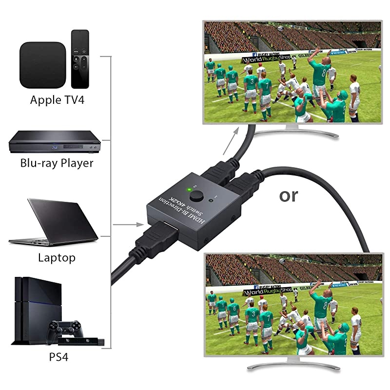 4K HDMI Switch HDMI Bi-Directional Switch 2 in 1 Out or 1 in 2 Out with HDMI Cable HDMI Splitter Support HDM 2.0 4K 3D HD 1080P for HDTV Blu-Ray DVD