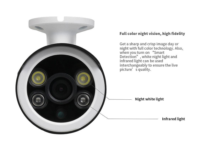 TMEZON 1080P Wireless Network Camera Security System, Smart 3-Mode Home Surveillance Wifi IPC Full Dual-light Color Night Vision Camera 1PK