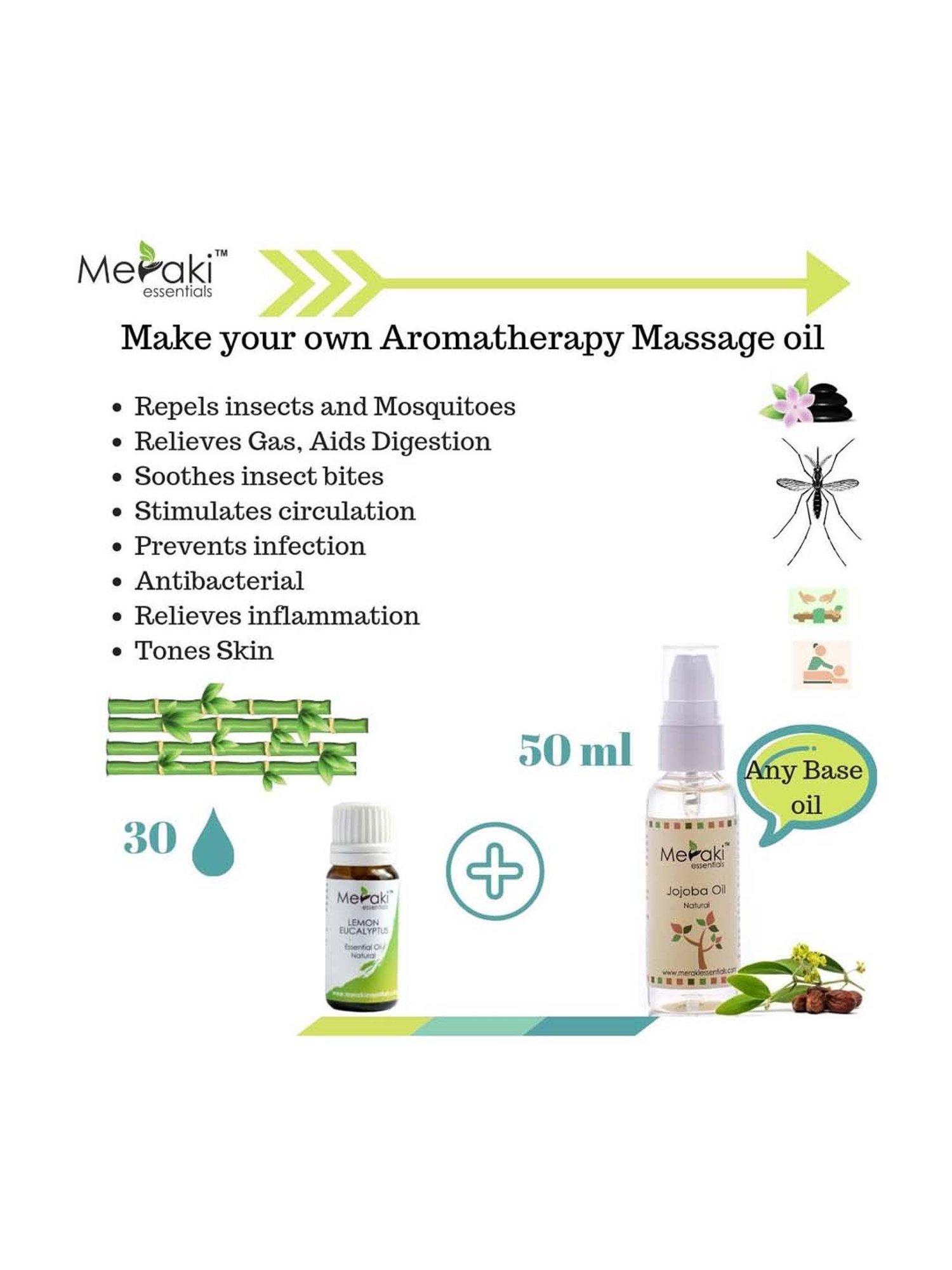 MerakI Essentials Lemon Eucalyptus Essential Oil - 10 ml