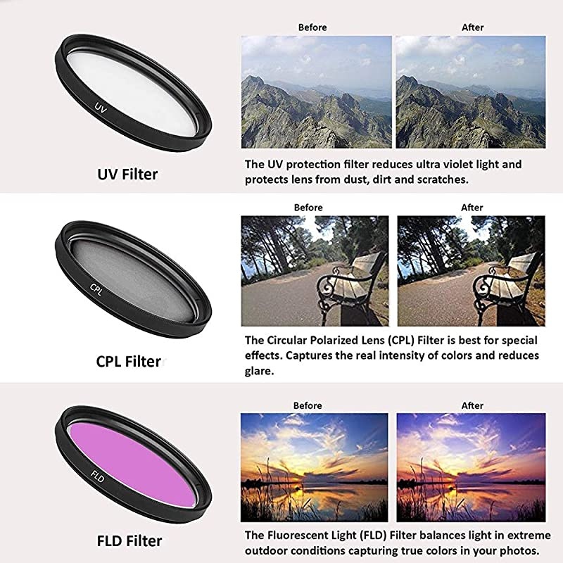 EOS T100/4000D DSLR Camera with 18-55mm f/3.5-5.6 III + Professional Accessory ZeeTech Bundle (Professional Bundle + 64GB)