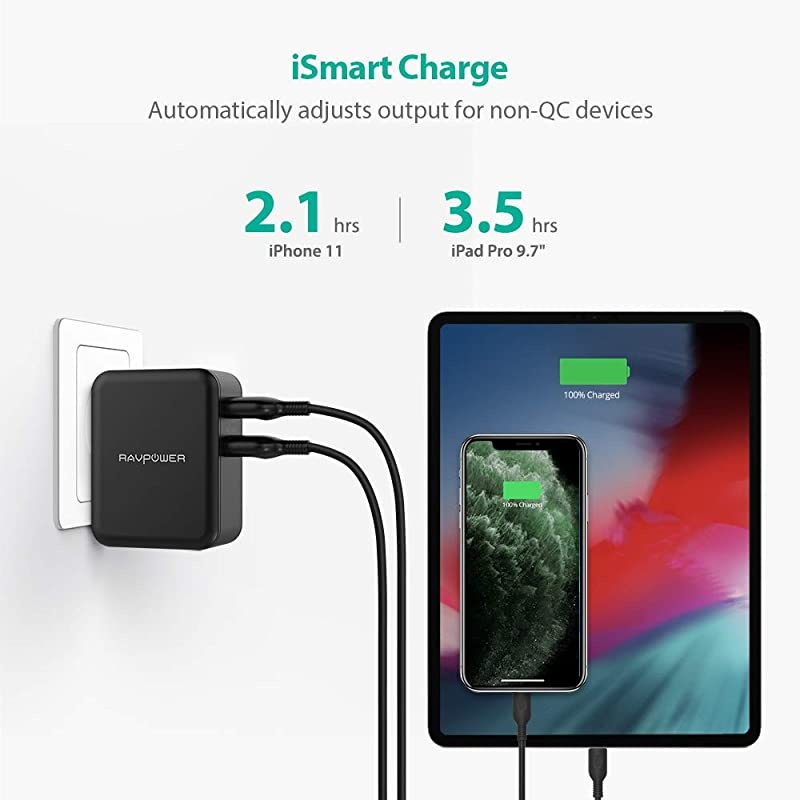 USB Quick Charger  36W Quick Charge 3.0 Wall Charger Dual USB Plug for iPhone 12 11 Pro Max XS Max XR X 8 7 Plus Galaxy S10+ S9+ Note 10+ Note 9+ Note 8 LG G6 V30 Google Pixel Nexus HTC 10