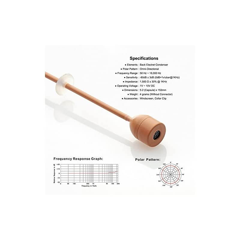 Technologies HSD-SLIMLINE+S8 BLACK Single Ear Head Worn Microphone with Detachable Cable. Sennheiser Compatible