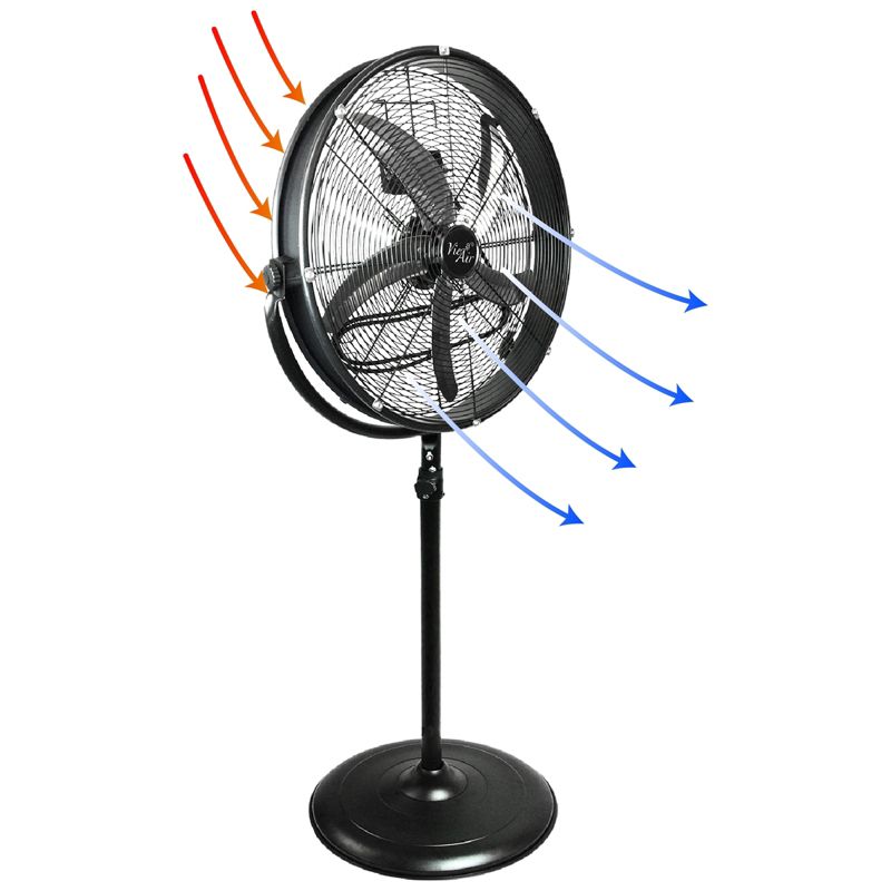 Vie Air 20 Inch Industrial 3 Speed Heavy Duty Powerful and Quiet Metal High Velocity 360 Degree Tilting Pedestal Drum Fan