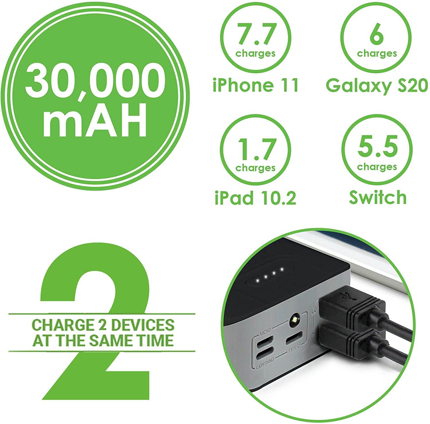 Aduro Portable Charger Power Bank 30000mAh External Battery Pack Phone Charger for Cell Phones with Dual USB Ports for iPhone iPad Samsung Galaxy Android and USB Devices (Black/Grey)