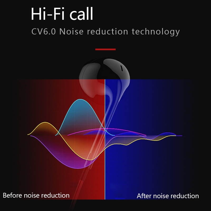 Sports Bluetooth Headset, Magnetic Waterproof Stereo Headset, Wireless Necklace Pendant Headphones