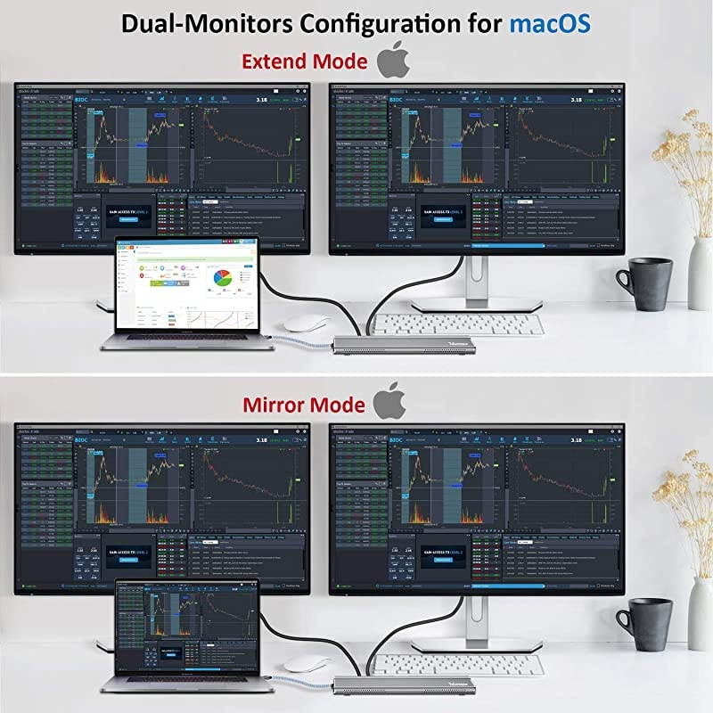 C Docking Station Dual Monitor C Laptop Docking Station with HDMI DisplayPort VGA 3 A RJ45 SDTF Audio Type C Adapter as A Laptop Stand and Mount