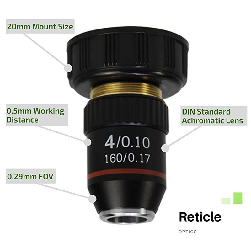 4X Microscope Objective Lens | DIN Standard 16017 | 202MM Interface | Lab Quality Objective Lens for Compound Biological Microscopes