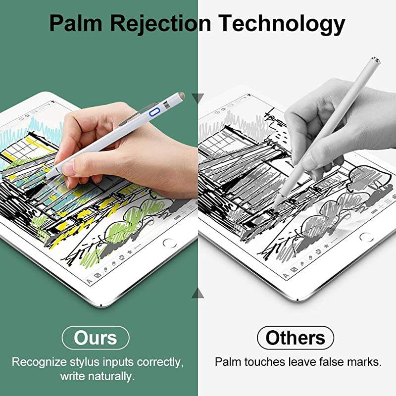 Active Stylus Pen with Palm Rejection, 2 in 1 Rechargeable Digital Pencil Compatible with (2018-2020) Apple iPad 8th Generation/Air 4/3rd, Mini 5th Gen, iPad 6 & 7th 10.2"/Pro 12.9 inch,White
