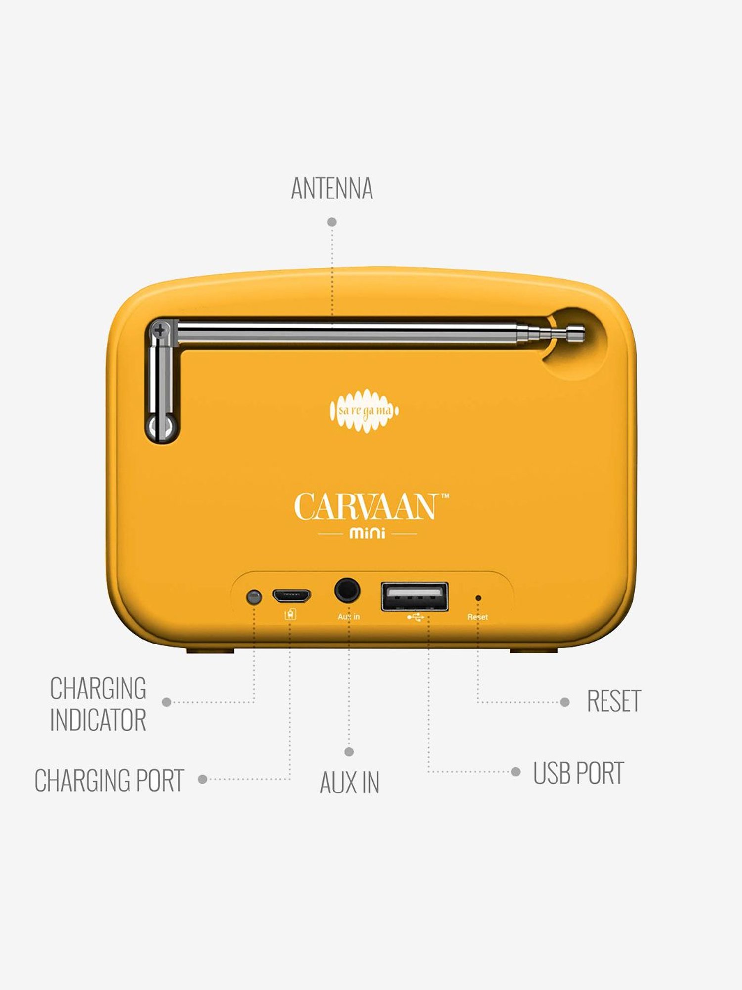 SAREGAMA Carvaan Mini SCM02 The Art of Living Bluetooth Speaker (Saffron Orange)