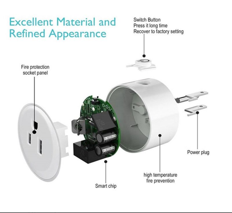 2 Pack Mini Wifi Smart Plug Power Socket Timer Outlet Remote Control