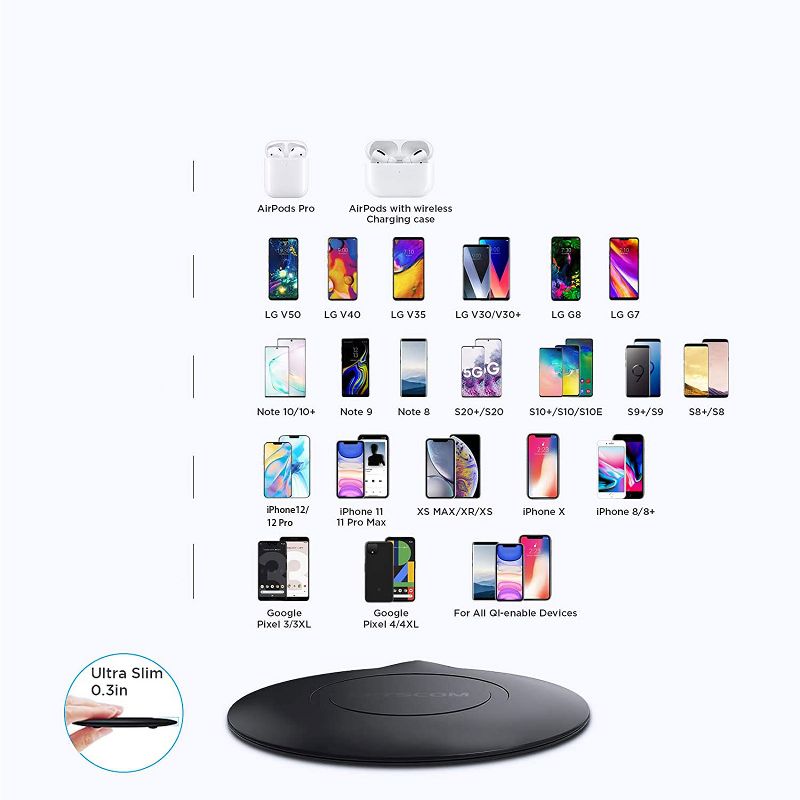 Letscom Wireless Charger, Qi-Certified 15W Fast Wireless Charging Pad with QC3.0 AC Adapter, Compatible with iPhone, Samsung, LG, Airpods & More - Super P+QC3.0AC