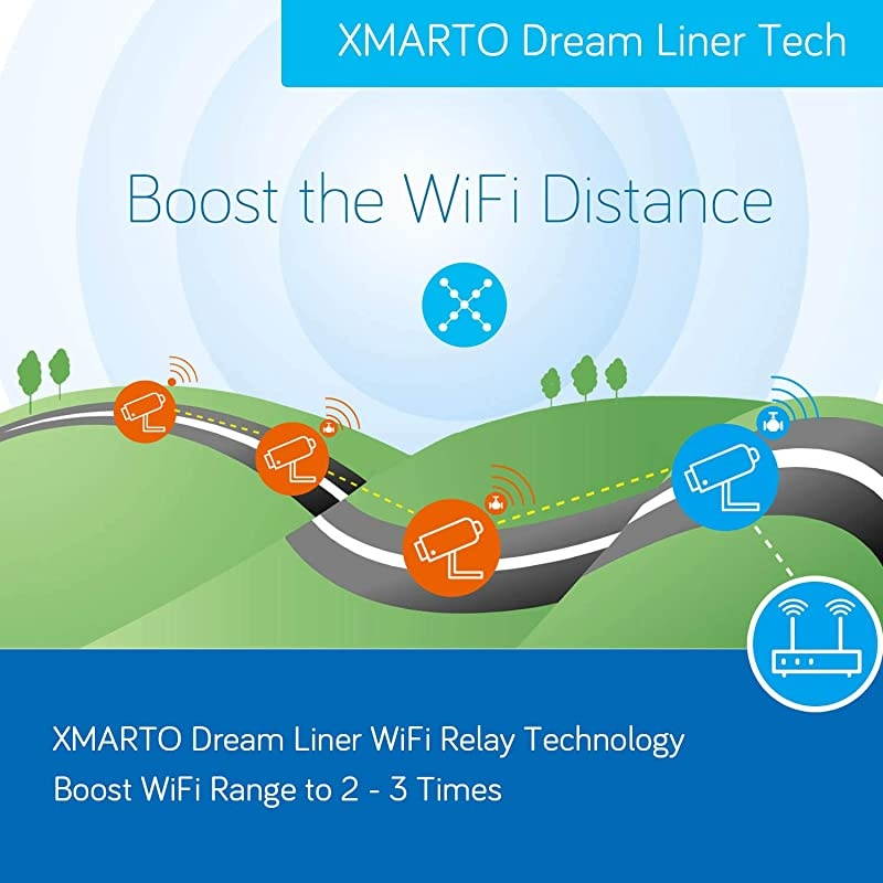 1080p HD & Audio Compatible]  8CH 1080p HD Outdoor Wireless Security Surveillance Camera System with 8pcs 1080p HD Wireless Security Cameras and 2TB HDD, NVR with Built-in WiFi Router, 80ft IR