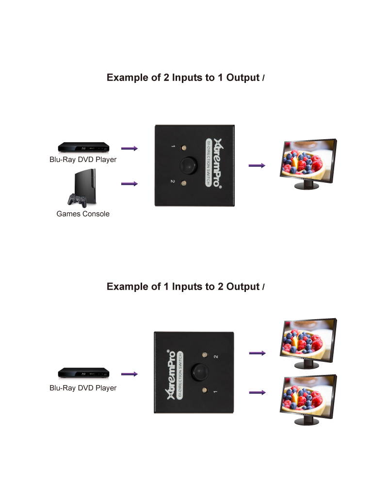 XtremPro 4K HDMI 4K 2 Ports Bi-Direction Switch, 2 x 1 / 1 x 2 Hub-HDCP Passthrough, Supports Ultra HD 4K, 3D, 1080P, 1080i, 720p, No power Source need - Black (61032)