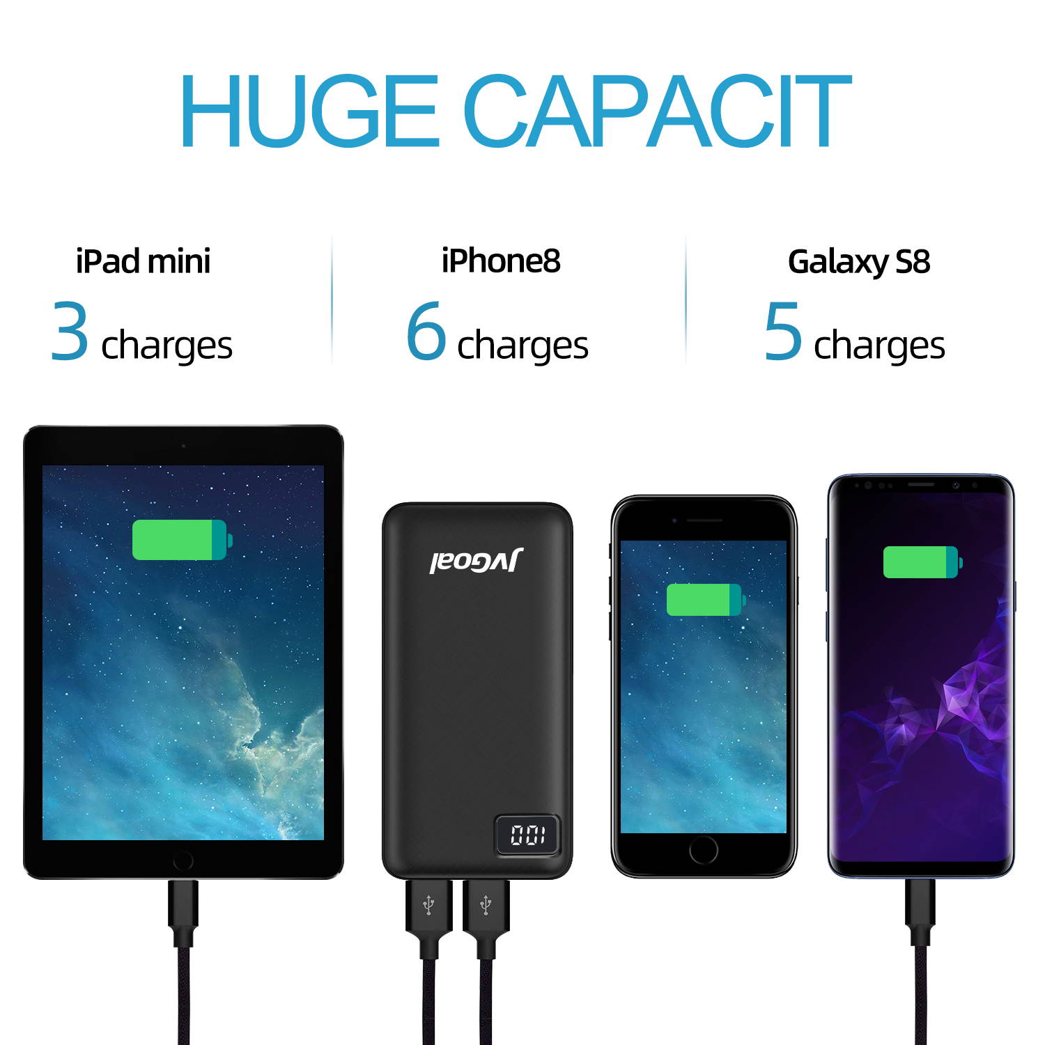 Portable Charger 24800mAh Power Bank Dual Ports External Cell Phone Battery Packs Backup with LCD Display High-Speed Charging Compatible for iPhone Samsung Galaxy Nintendo Switch