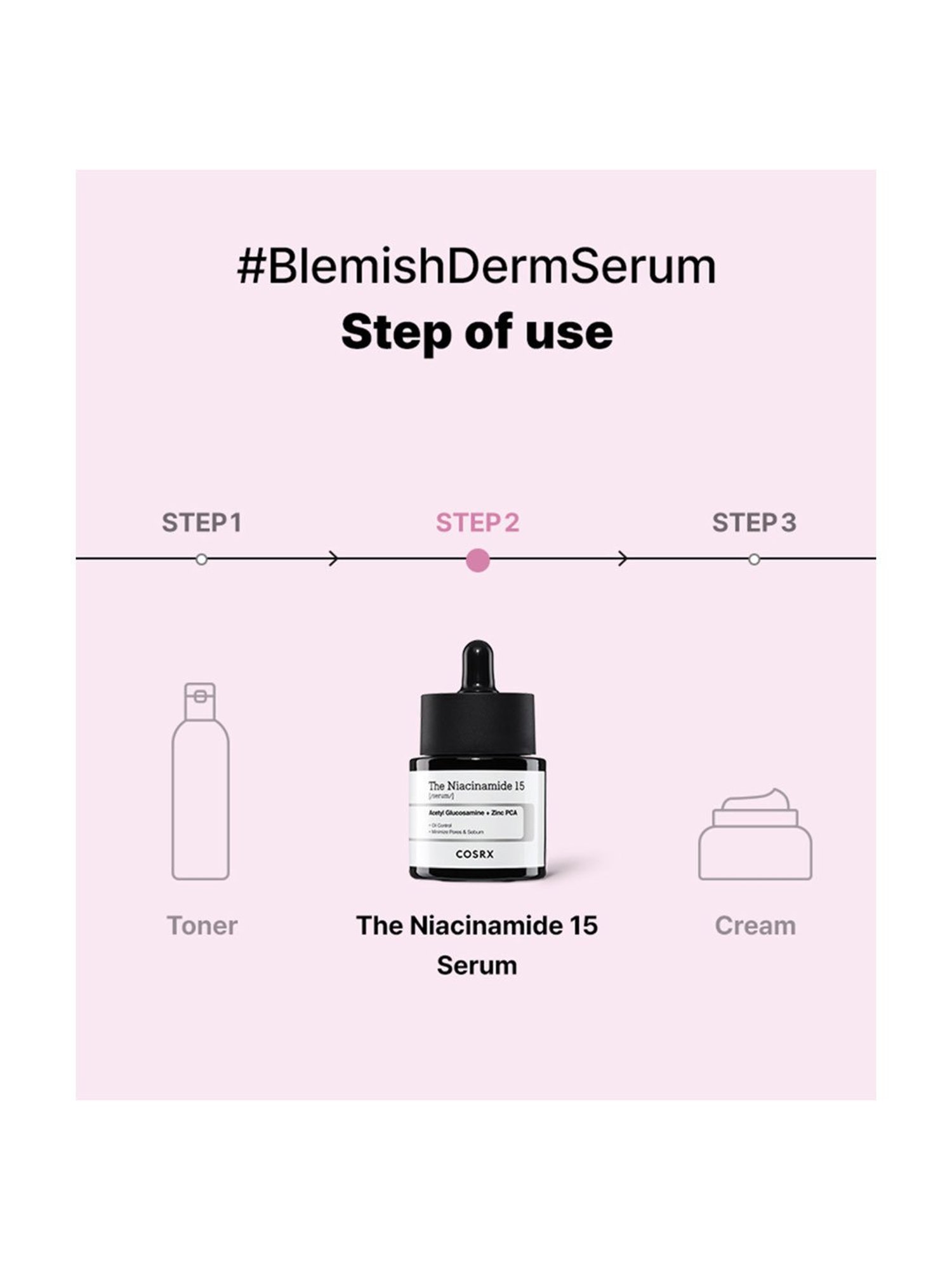 Cosrx The Niacinamide 15 Serum  - 20 ml
