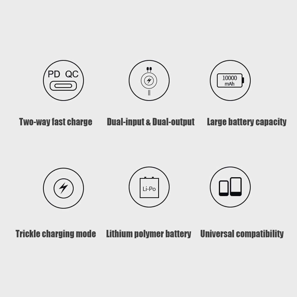 QCY PB10 Portable Charger 10000mAh PD USB-C Power Bank 18W Power Delivery Ultra-Compact Battery Pack Dual-input & Dual-output High-Speed Charging Technology Phone Charger Compatible with iPhone