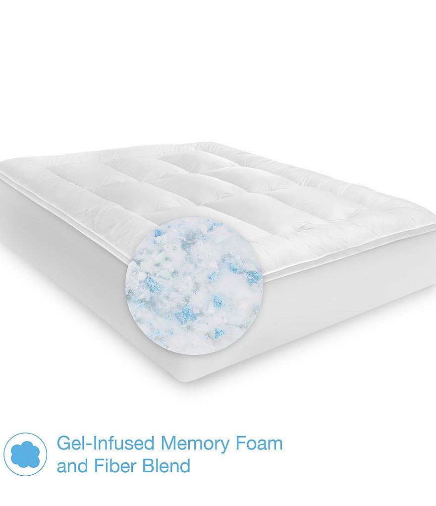 EcoPEDIC 2.5-Inch MemoryLOFT Mattress Topper with 100% Cotton Cover