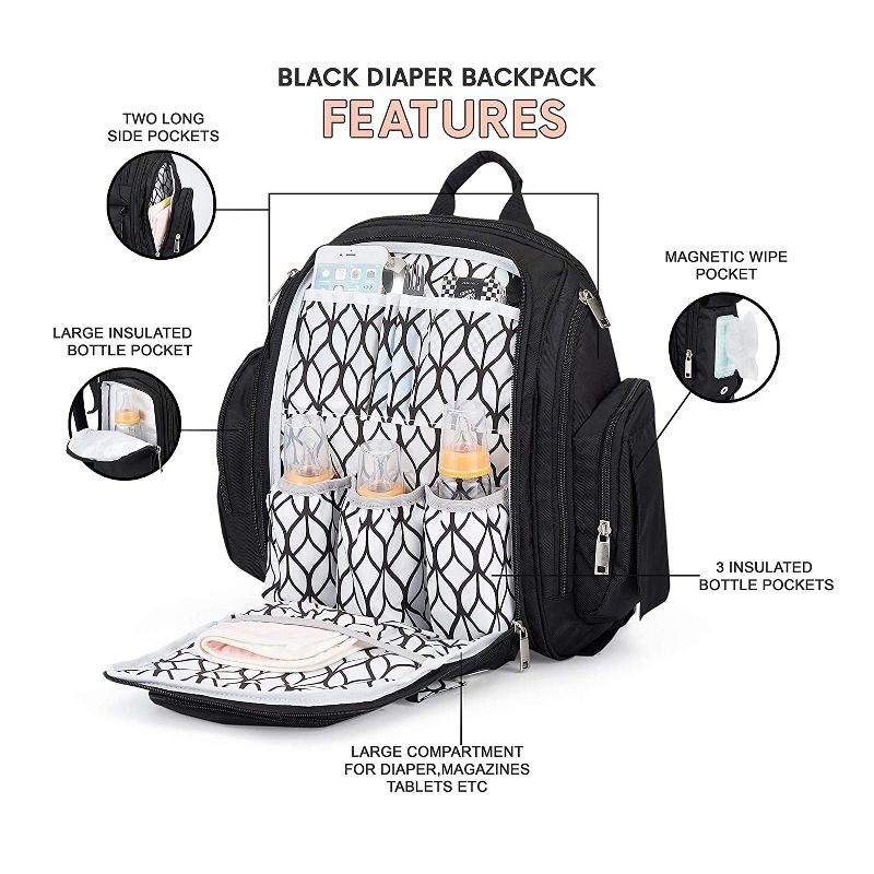 The Physics of HipHop Diaper Bag - Black