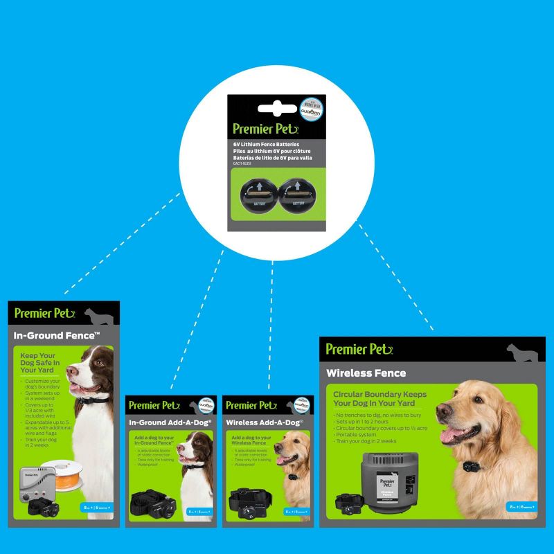 Premier Pet Adjustable Wireless Add-A-Dog Collar - Black