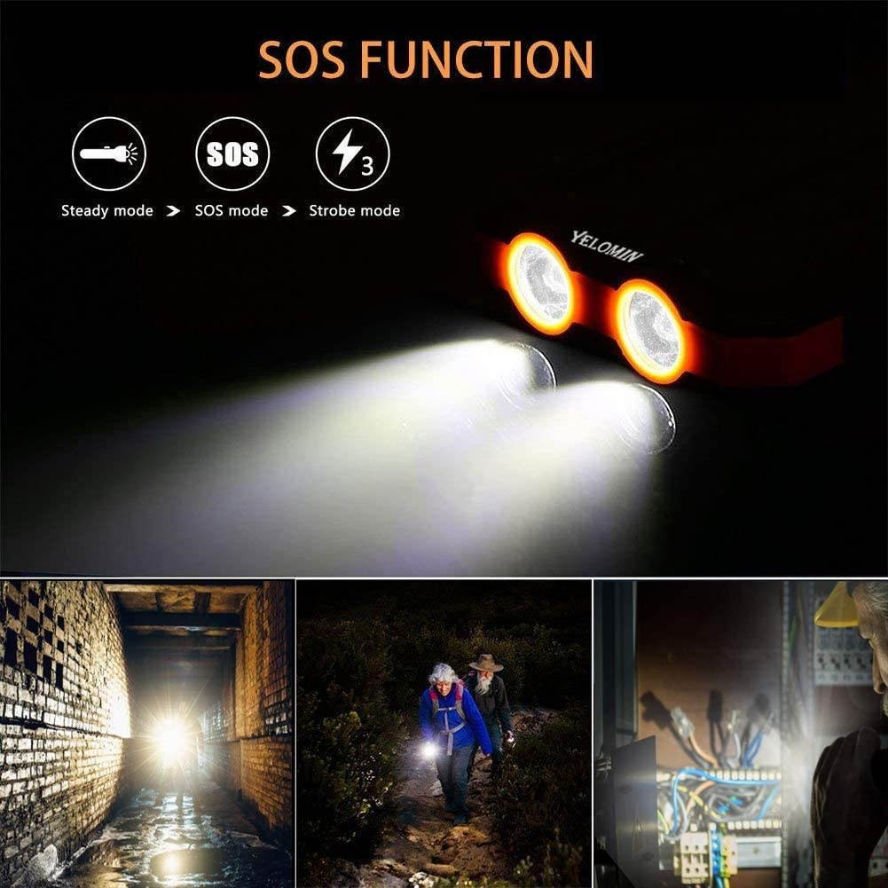 Solar ChargerYelomin 20000mAh Portable Outdoor Mobile Power BankCamping External Backup Battery Pack Dual USB 5V 1A/2A Outputs & Flashlight for All Cell PhonesTablets and Electronic Devices