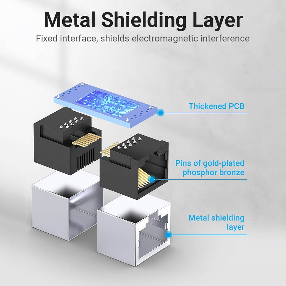 Vention IPVW0 RJ45 Connector Cat.6 FTP Keystone Jack Coupler for Network Cable Extension White 1 Piece