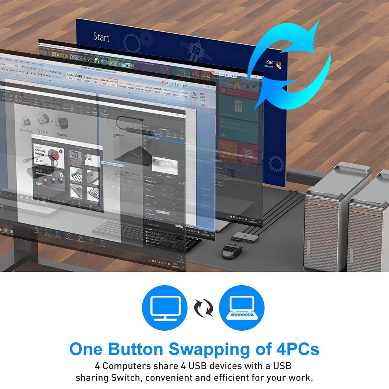 Aluminum Alloy USB 2.0 Computer KVM Switch Selector for 4 Computers Sharing 4 USB Devices USB 2.0 Peripheral KVM Switcher Adapter with One-Button Swapping and 4 Pack USB A to A Cable