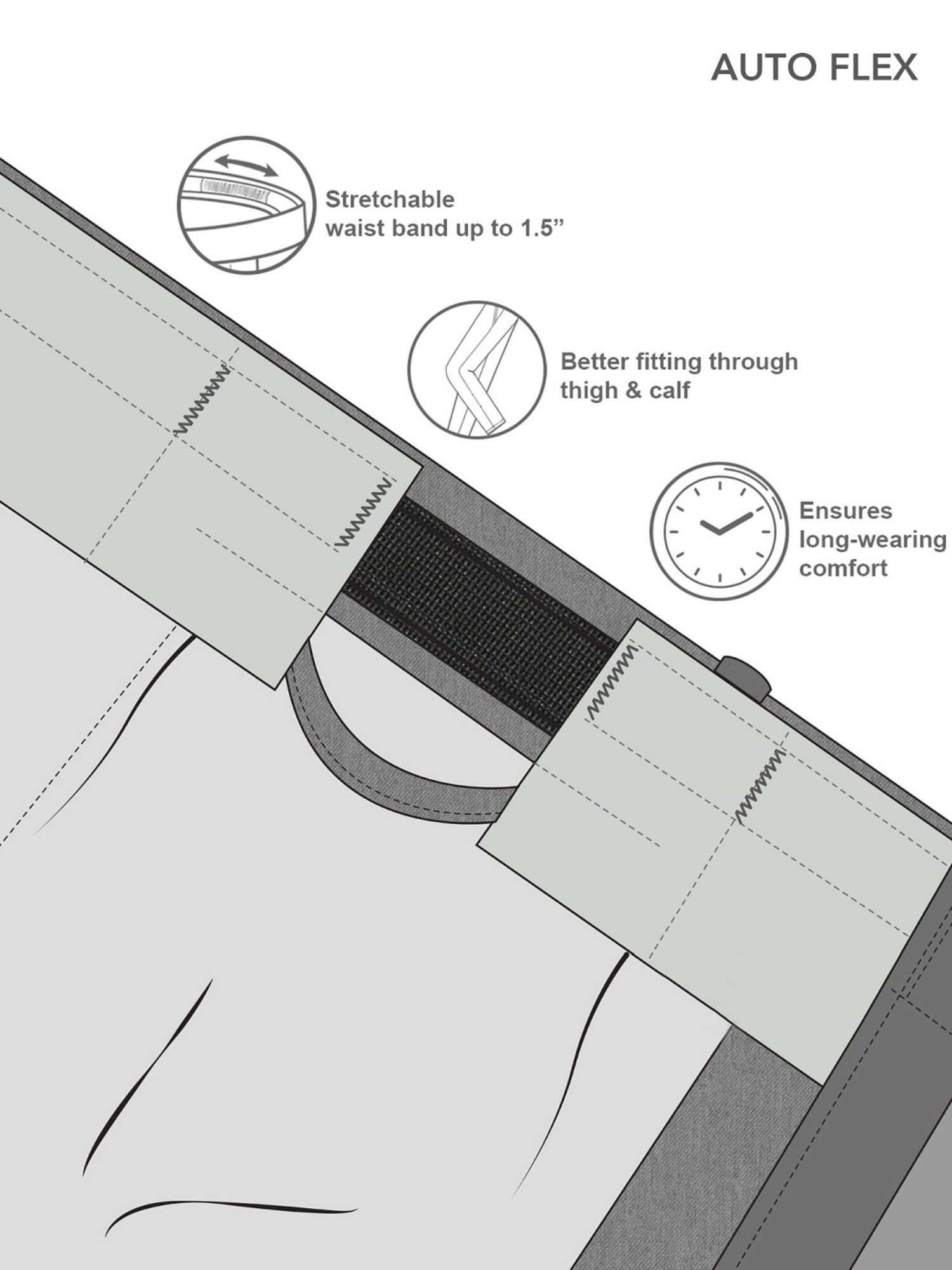 Arrow Newyork Blue Slim Fit Checks Trousers